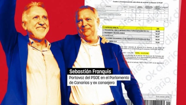 Torres pagó 24.075 euros al negocio de la familia de Franquis, secretario PSOE-Gran Canaria, para adecentar la sede del Gobierno canario