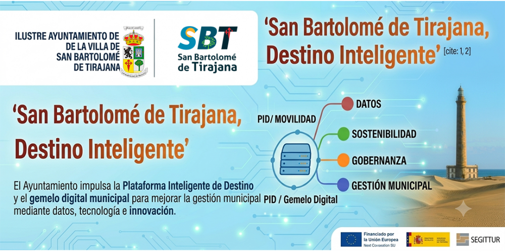 Campaña móvil de San Bartolomé de Tirajana Destino Inteligente y transformación digital municipal